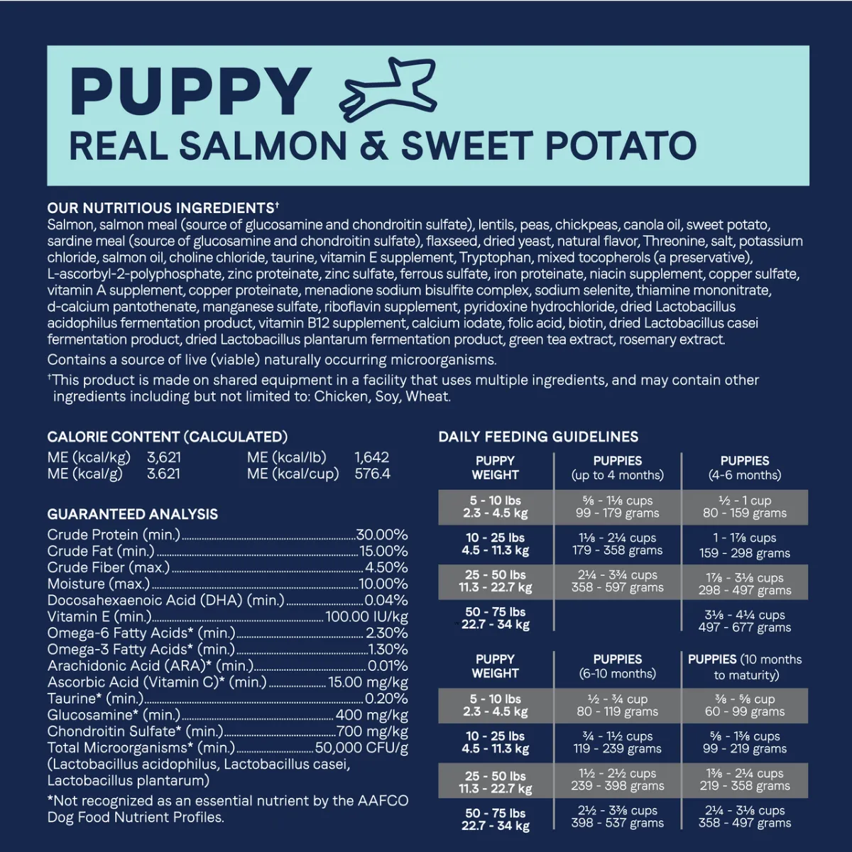 Canidae Pure Grain Free Salmon & Sweet Potato Dry Puppy Dog Food 4lb