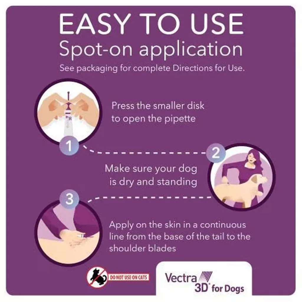 Vectra 3D Flea and Tick Spot Treatment for Dogs Over 95 lbs